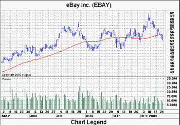 {short description of image}