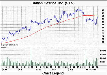 {short description of image}