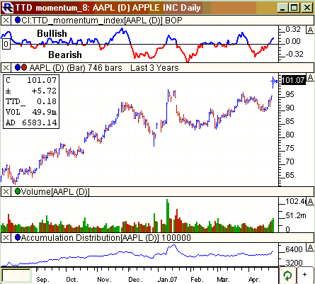 {short description of image}